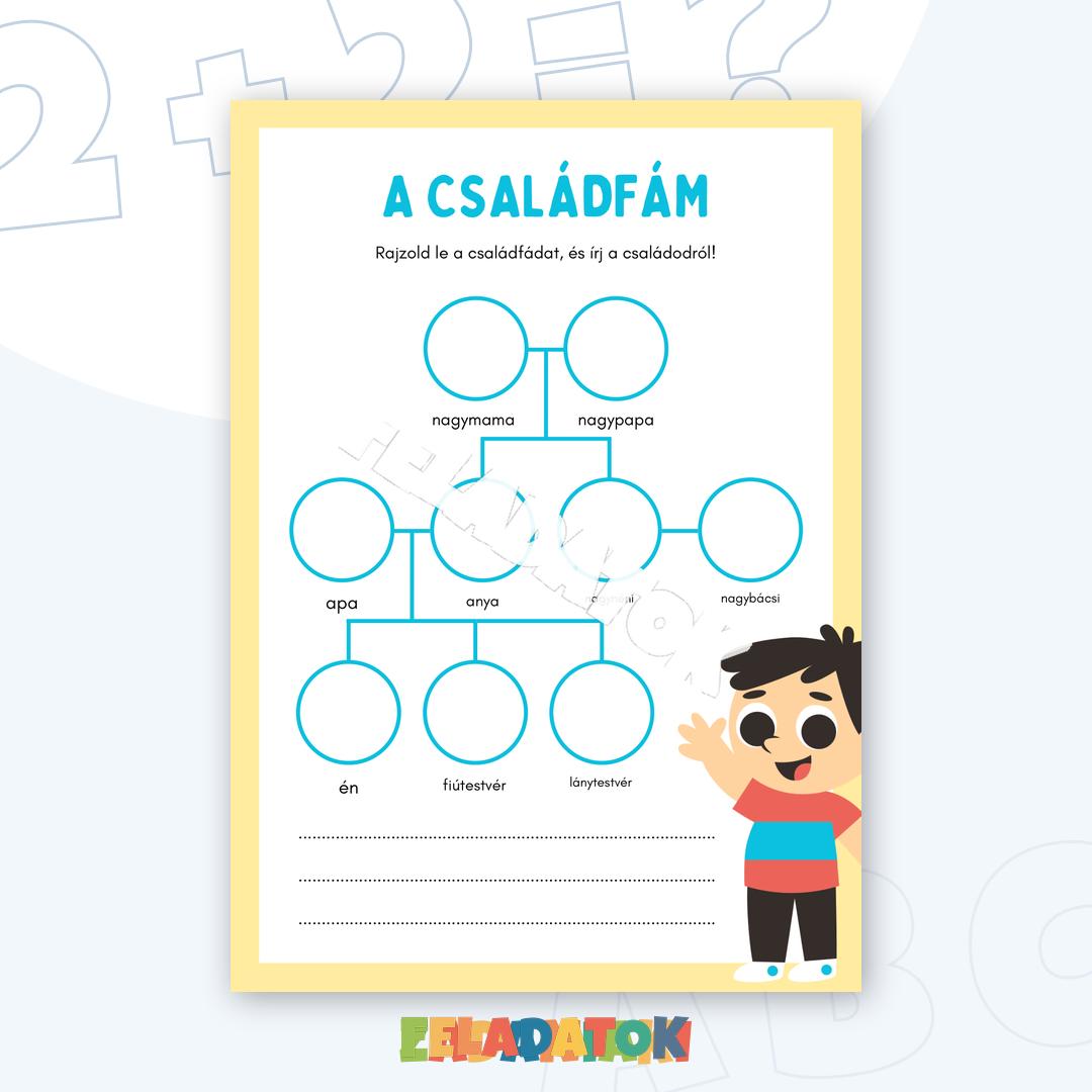 Csaladfa-feladatlap-1